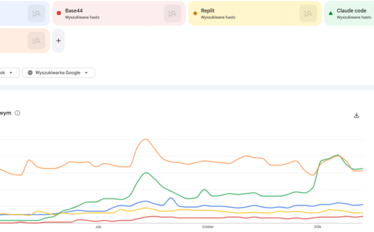 are we all programmers today